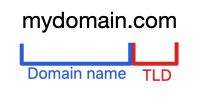 Domain structure